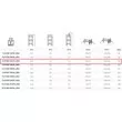 CAGSAN PROTUBE SN(180) Gurulóállvány - Munkamagasság: 11.5 m
