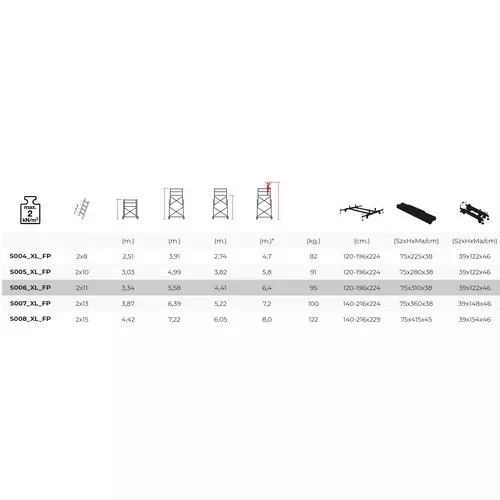 Cagsan Telesafe XL Alap 2x11 fokos kétrészes állvány - Munkamagasság: 6.4 m