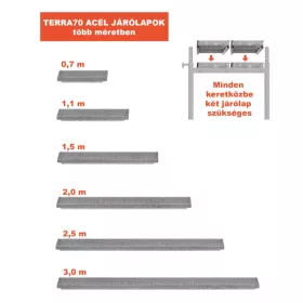 TERRA70 Acél járópadozat homlokzati állványhoz
