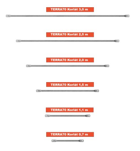 TERRA70 Korlát homlokzati állványhoz