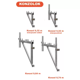 TERRA70 Konzol homlokzati állványhoz